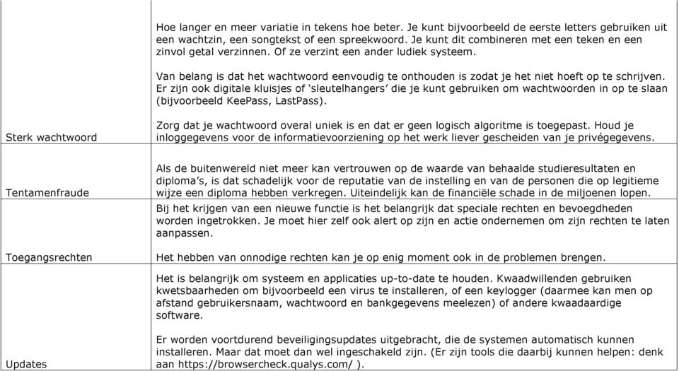 Van belang is dat het wachtwoord eenvoudig te onthouden is zodat je het niet hoeft op te schrijven.