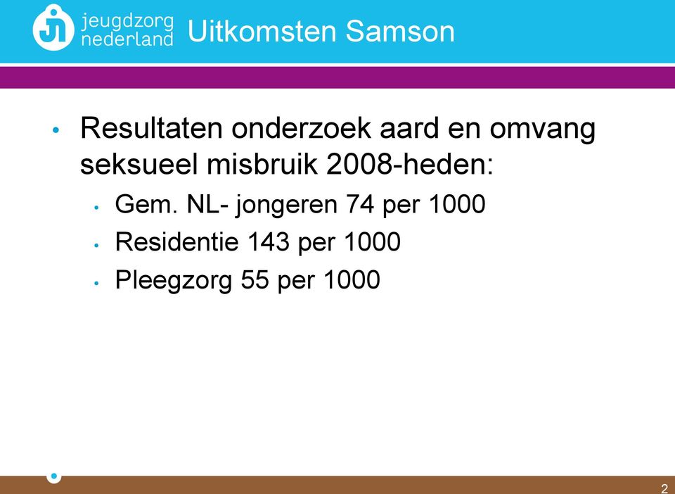 2008-heden: Gem.