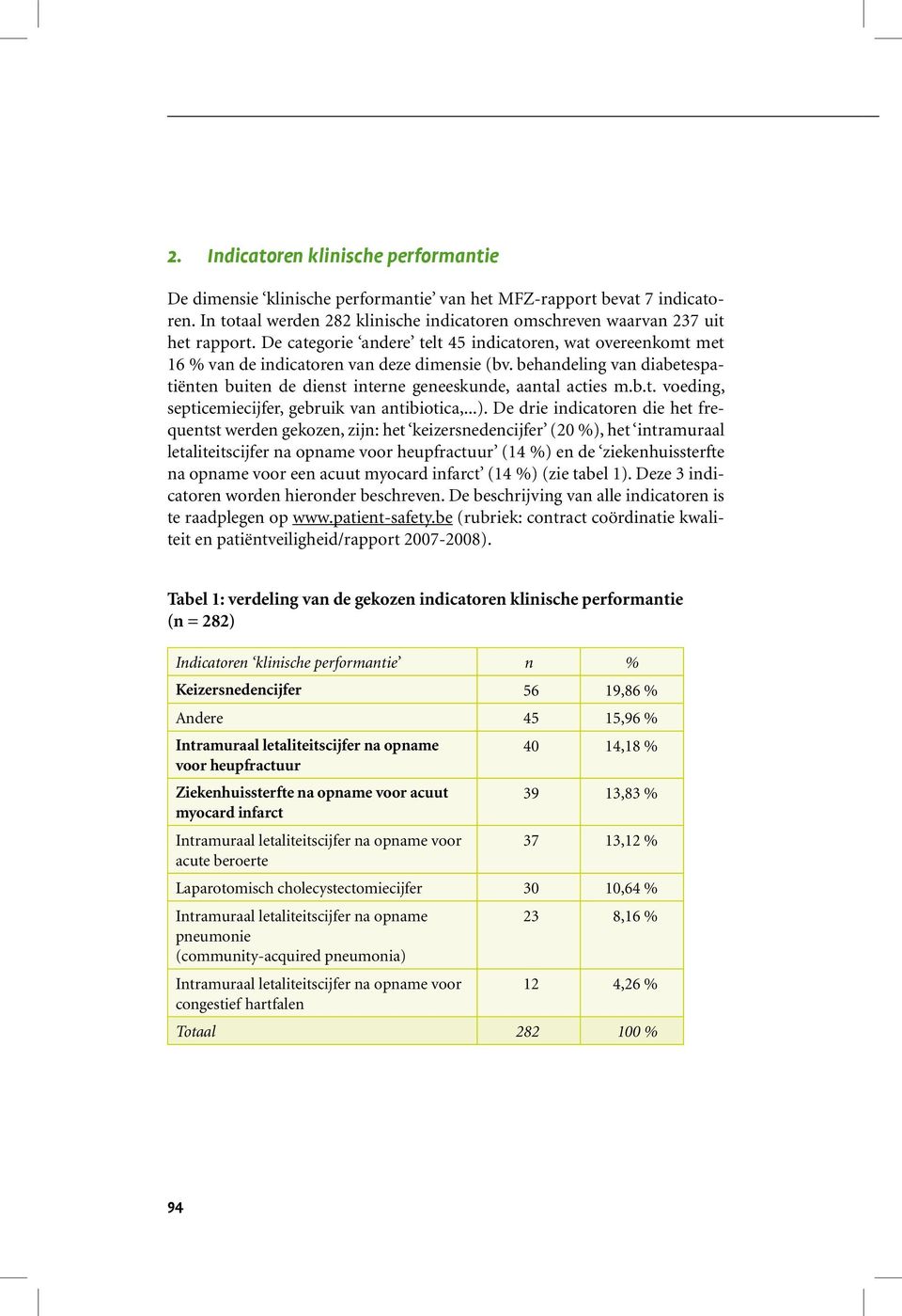 ..). De drie indicatoren die het frequentst werden gekozen, zijn: het keizersnedencijfer (20 %), het intramuraal letaliteitscijfer na opname voor heupfractuur (14 %) en de ziekenhuissterfte na opname