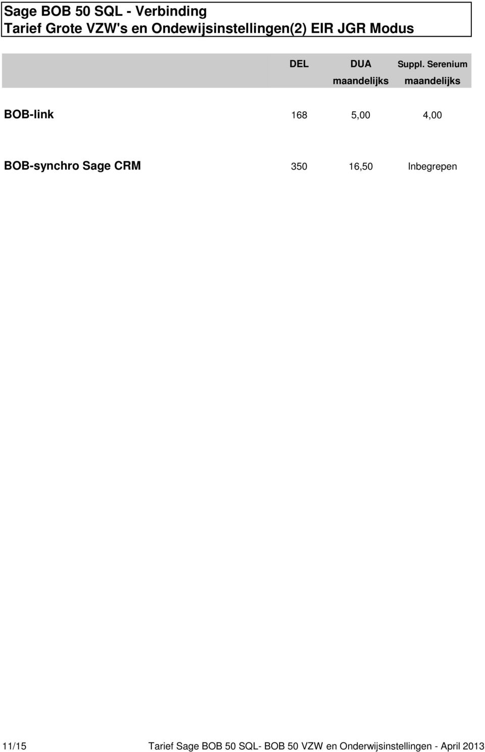 Inbegrepen 11/15 Tarief Sage BOB 50 SQL-