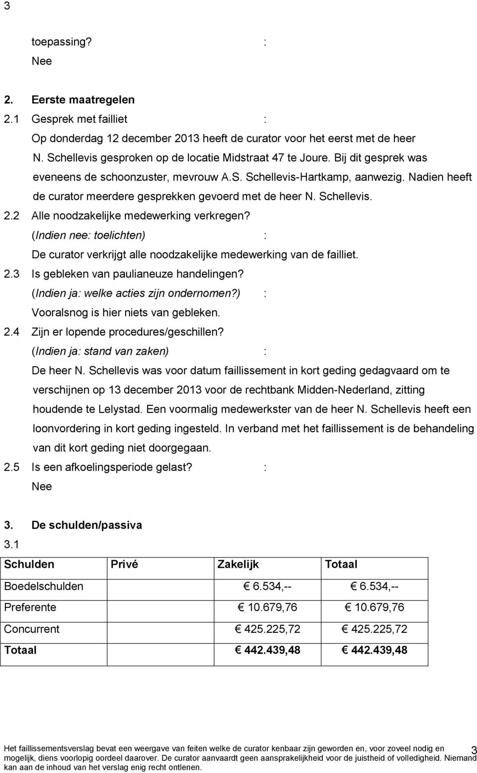 2 Alle noodzakelijke medewerking verkregen? (Indien nee: toelichten) : De curator verkrijgt alle noodzakelijke medewerking van de failliet. 2.3 Is gebleken van paulianeuze handelingen?