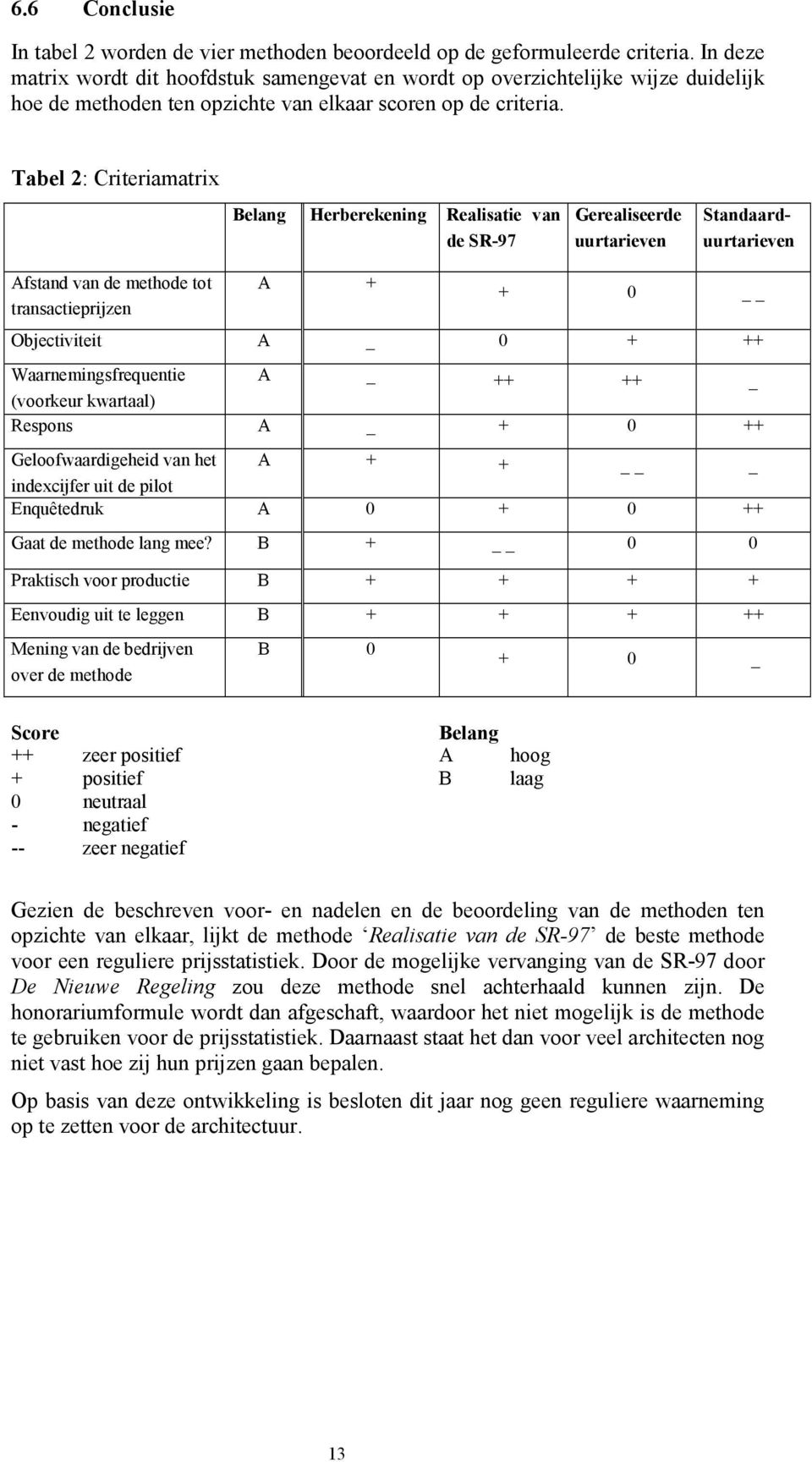 Tabel 2: Criteriamatrix Belang Herberekening Realisatie van de SR-97 Gerealiseerde uurtarieven Standaarduurtarieven Afstand van de methode tot transactieprijzen A + + 0 Objectiviteit A _ 0 + ++