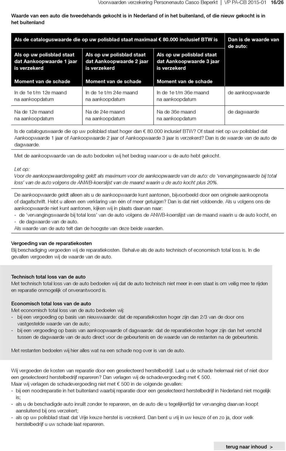 000 inclusief BTW is Als op uw polisblad staat dat Aankoopwaarde 1 jaar is verzekerd Als op uw polisblad staat dat Aankoopwaarde 2 jaar is verzekerd Als op uw polisblad staat dat Aankoopwaarde 3 jaar