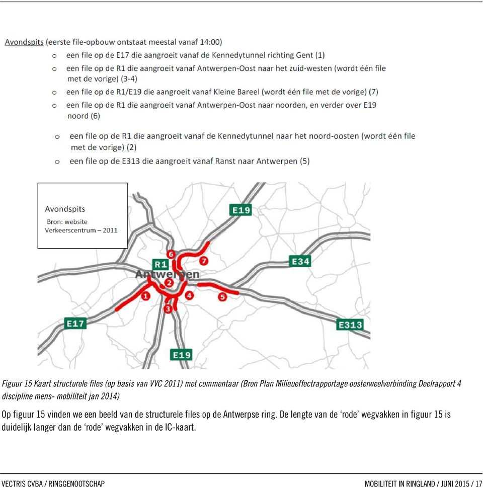 van de structurele files op de Antwerpse ring.