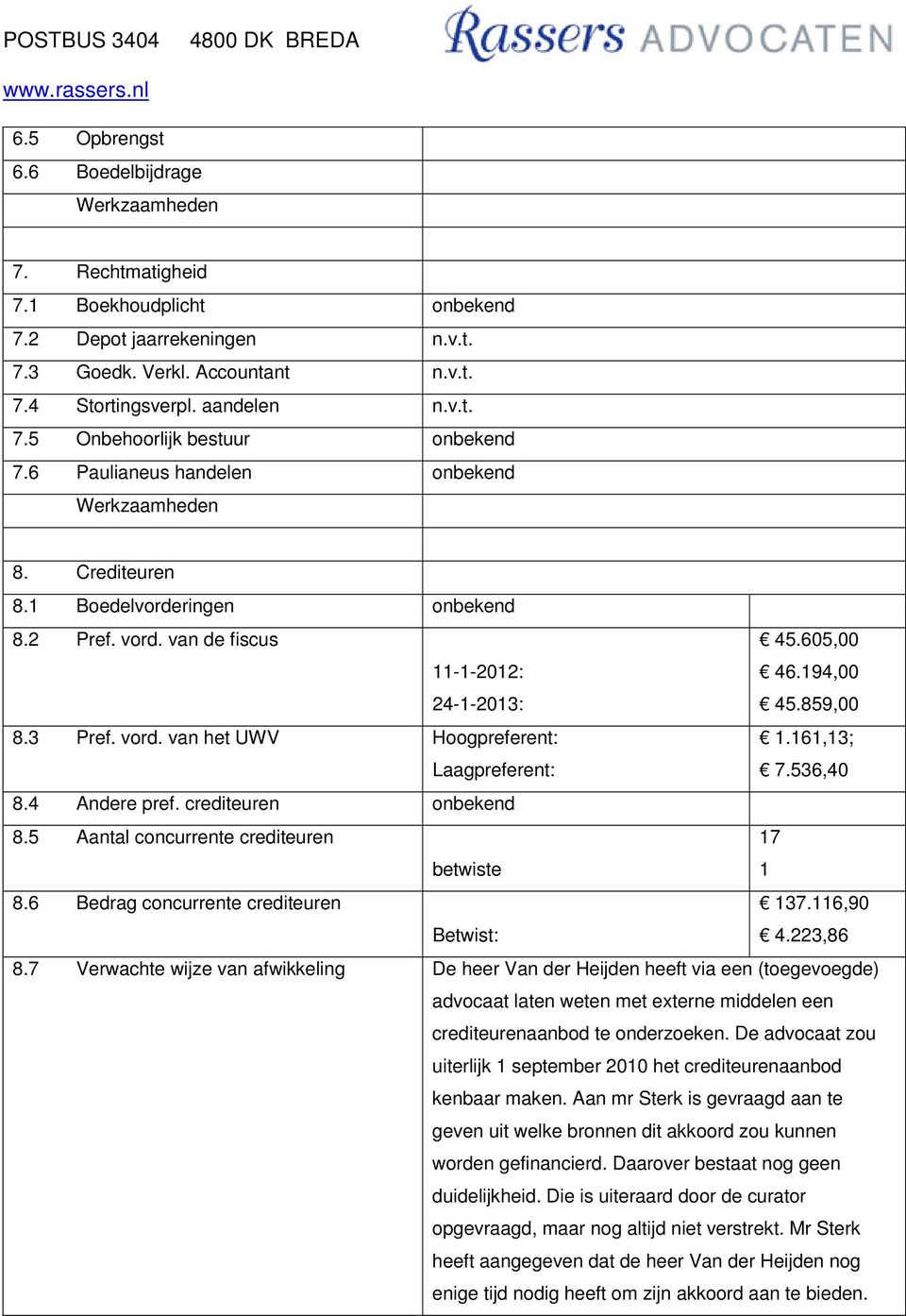 161,13; 7.536,40 8.4 Andere pref. crediteuren 8.5 Aantal concurrente crediteuren betwiste 17 1 8.6 Bedrag concurrente crediteuren Betwist: 137.116,90 4.223,86 8.