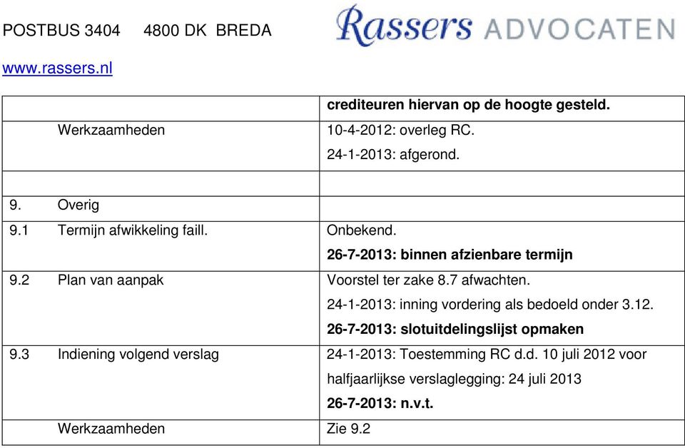 2 Plan van aanpak Voorstel ter zake 8.7 afwachten. 24-1-2013: inning vordering als bedoeld onder 3.12.