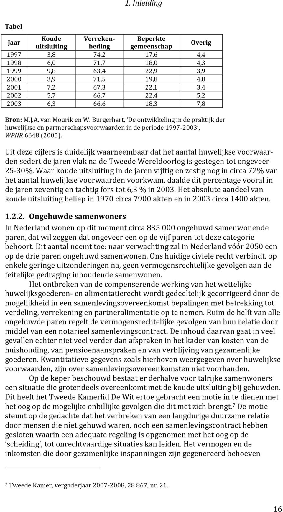 Burgerhart, De ontwikkeling in de praktijk der huwelijkse en partnerschapsvoorwaarden in de periode 1997-2003, WPNR 6648 (2005).