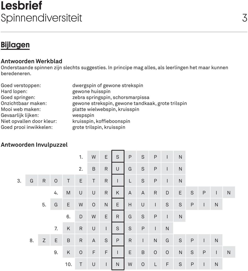 springspin, schorsmarpissa gewone strekspin, gewone tandkaak, grote trilspin platte wielwebspin, kruisspin wespspin kruisspin, koffieboonspin grote trilspin, kruisspin Antwoorden Invulpuzzel 1.