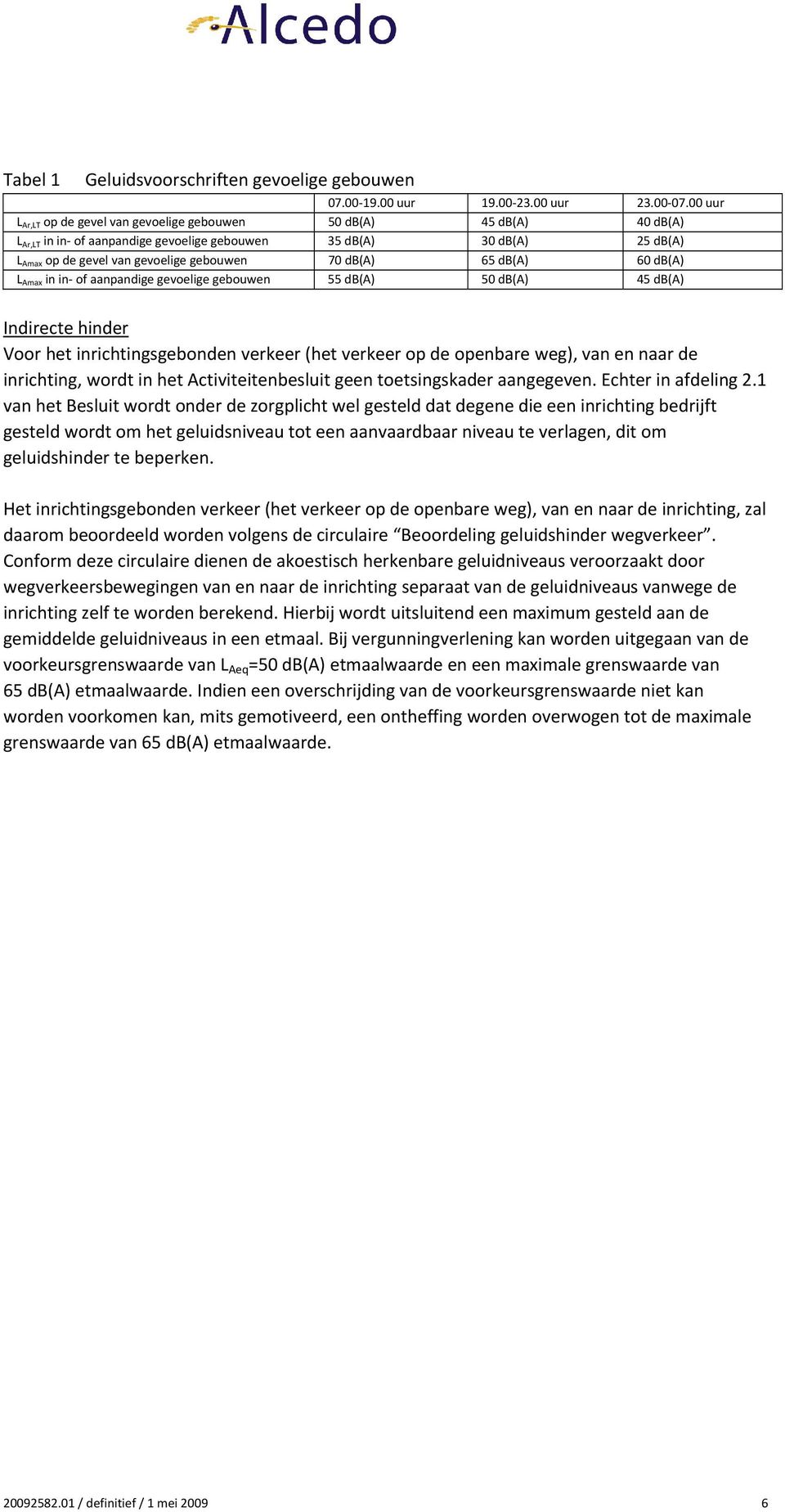 db(a) 65 db(a) 60 db(a) L Amax in in of aanpandige gevoelige gebouwen 55 db(a) 50 db(a) 45 db(a) Indirecte hinder Voor het inrichtingsgebonden verkeer (het verkeer op de openbare weg), van en naar de