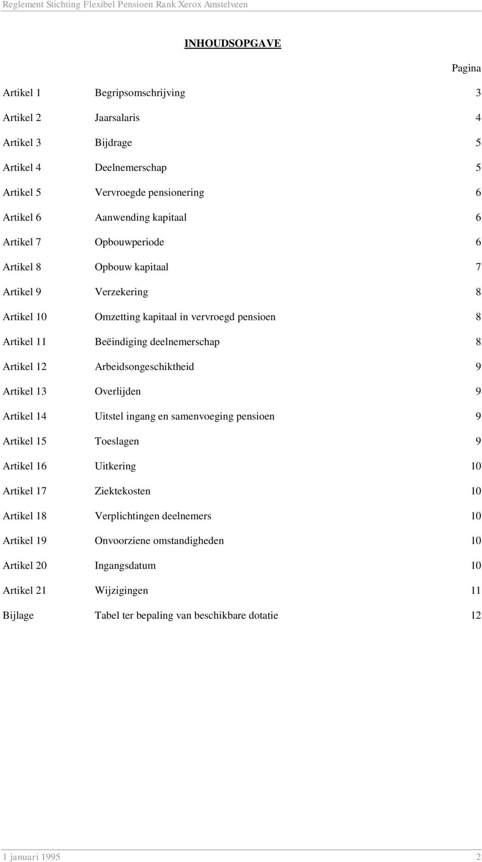 Artikel 12 Arbeidsongeschiktheid 9 Artikel 13 Overlijden 9 Artikel 14 Uitstel ingang en samenvoeging pensioen 9 Artikel 15 Toeslagen 9 Artikel 16 Uitkering 10 Artikel 17 Ziektekosten 10