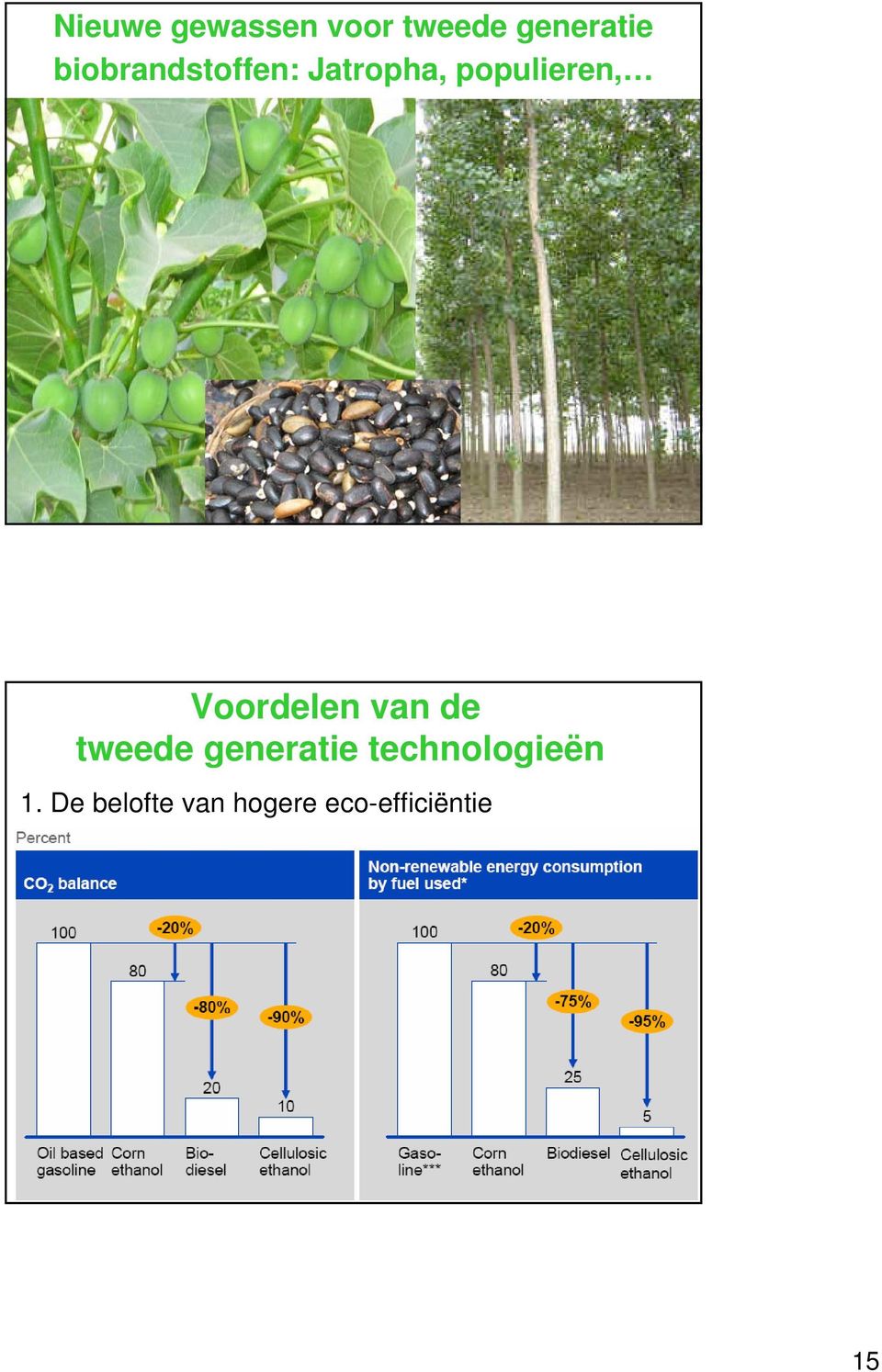 Voordelen van de tweede generatie