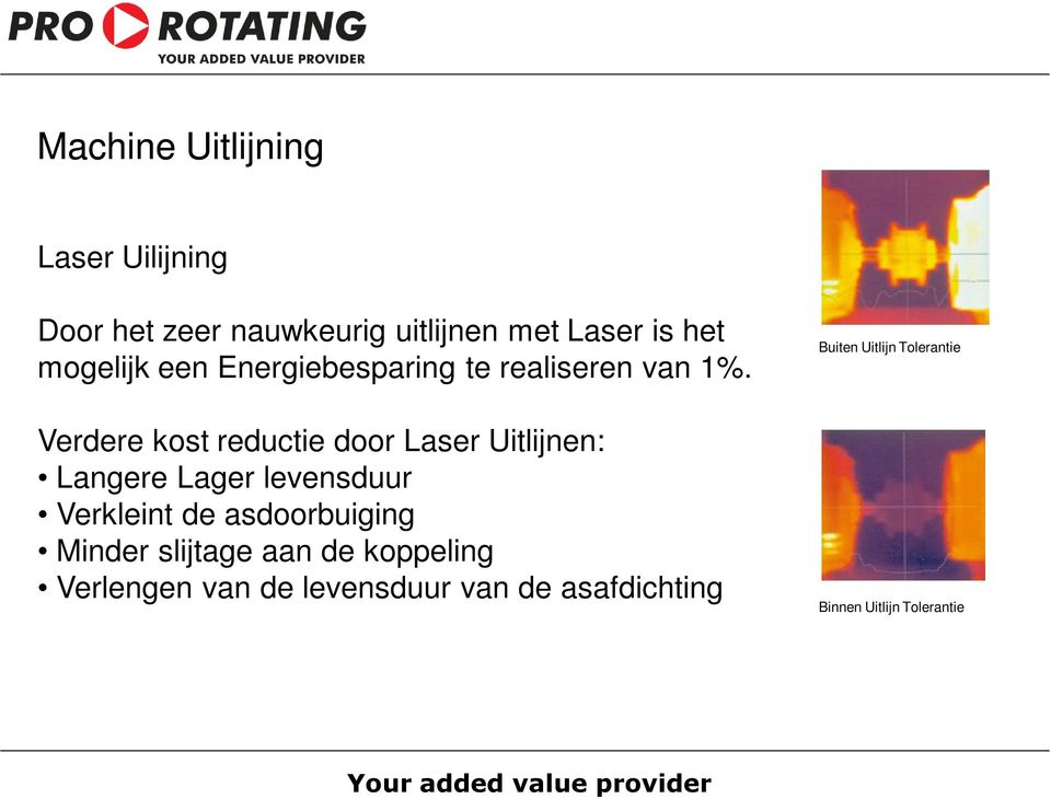 Verdere kost reductie door Laser Uitlijnen: Langere Lager levensduur Verkleint de