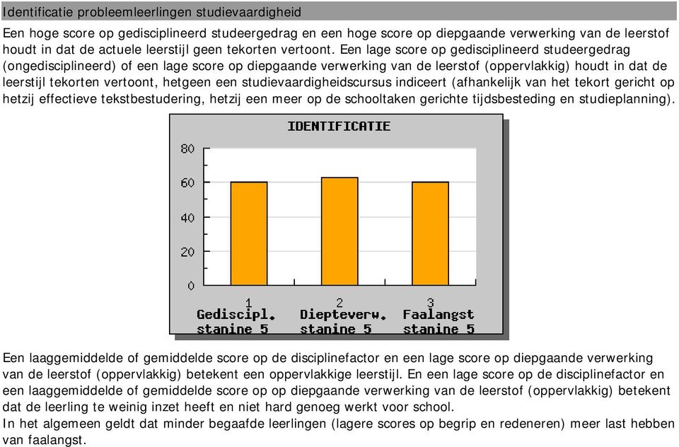 Een lage score op gedisciplineerd studeergedrag (ongedisciplineerd) of een lage score op diepgaande verwerking van de leerstof (oppervlakkig) houdt in dat de leerstijl tekorten vertoont, hetgeen een