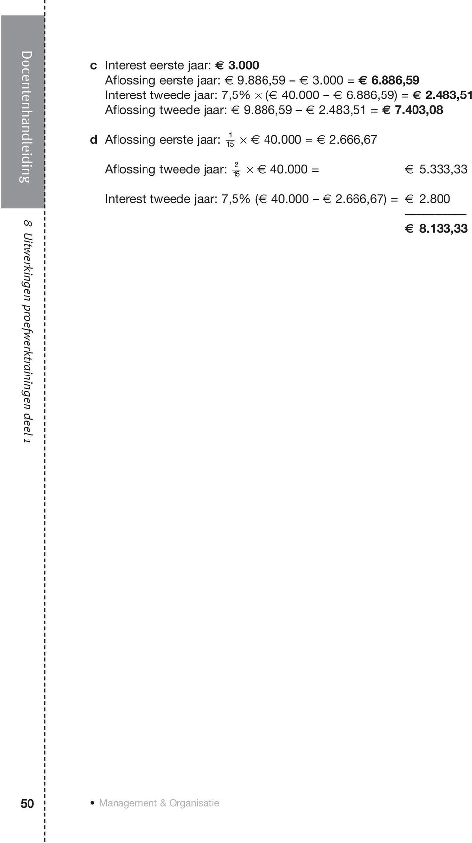 886,59.483,5 = 7.403,08 5 d Aflossing eerste jaar: 40. =.666,67 5 Aflossing tweede jaar: 40.