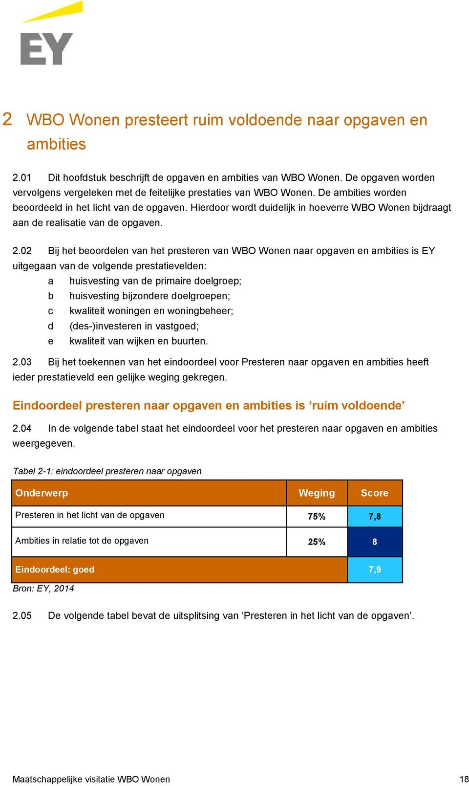 Hierdoor wordt duidelijk in hoeverre WBO Wonen bijdraagt aan de realisatie van de opgaven. 2.