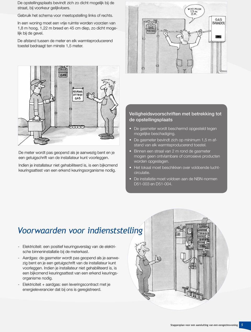 De afstand tussen de meter en elk warmteproducerend toestel bedraagt ten minste 1,5 meter.