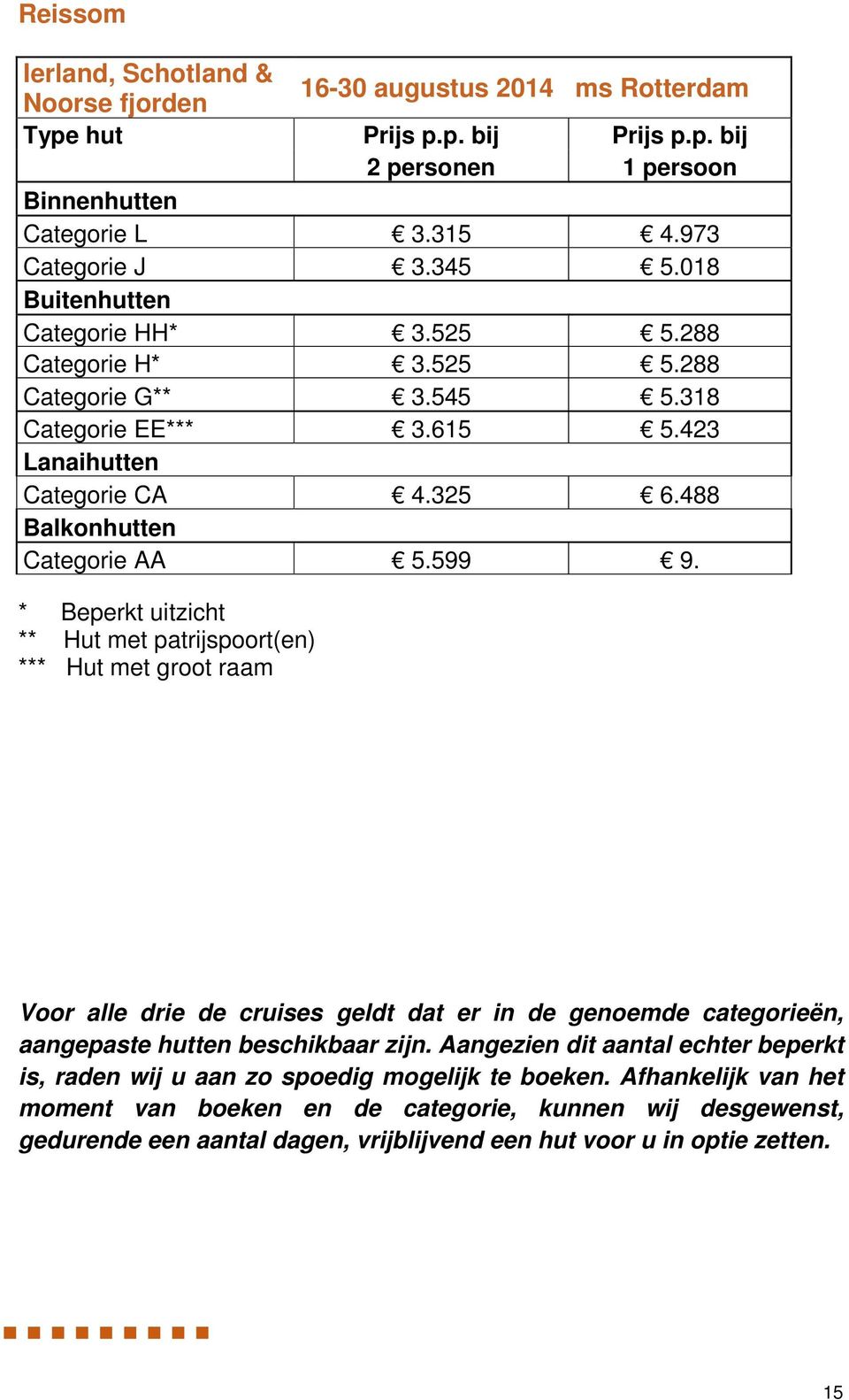 * Beperkt uitzicht ** Hut met patrijspoort(en) *** Hut met groot raam Voor alle drie de cruises geldt dat er in de genoemde categorieën, aangepaste hutten beschikbaar zijn.