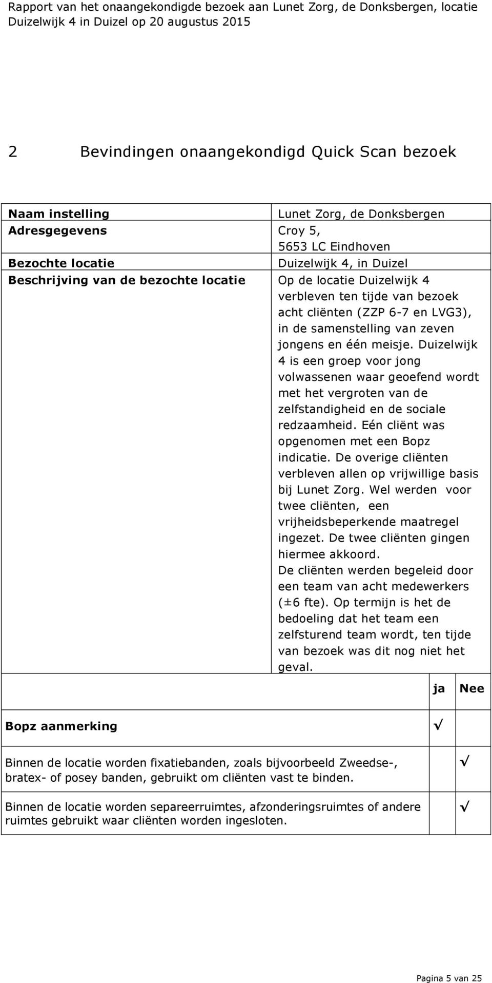 Duizelwijk 4 is een groep voor jong volwassenen waar geoefend wordt met het vergroten van de zelfstandigheid en de sociale redzaamheid. Eén cliënt was opgenomen met een Bopz indicatie.