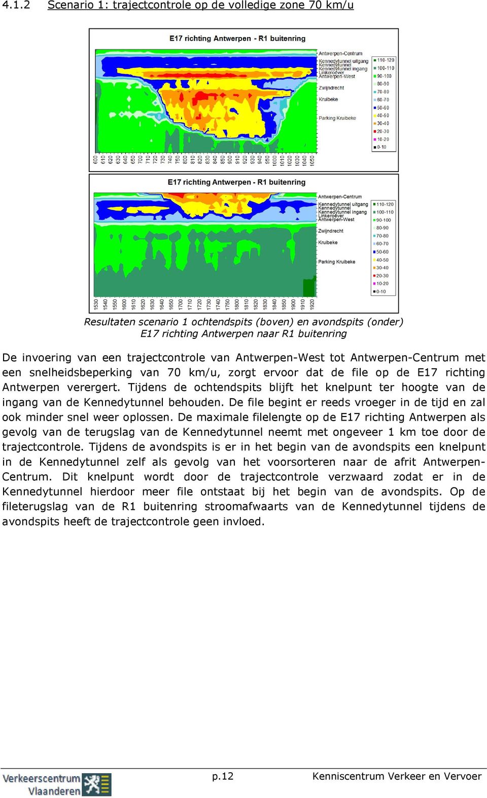 Tijdens de ochtendspits blijft het knelpunt ter hoogte van de ingang van de Kennedytunnel behouden. De file begint er reeds vroeger in de tijd en zal ook minder snel weer oplossen.