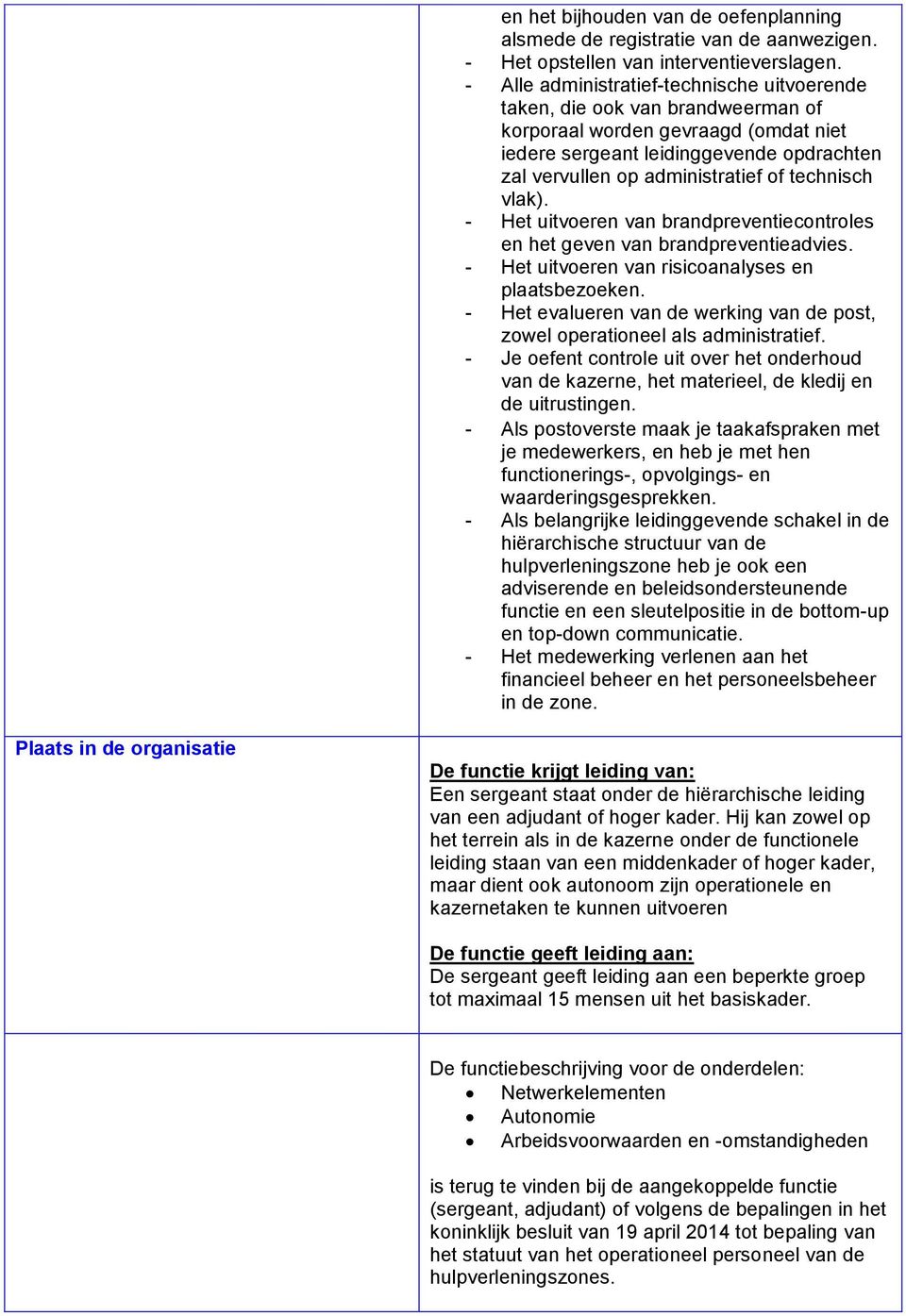 technisch vlak). - Het uitvoeren van brandpreventiecontroles en het geven van brandpreventieadvies. - Het uitvoeren van risicoanalyses en plaatsbezoeken.