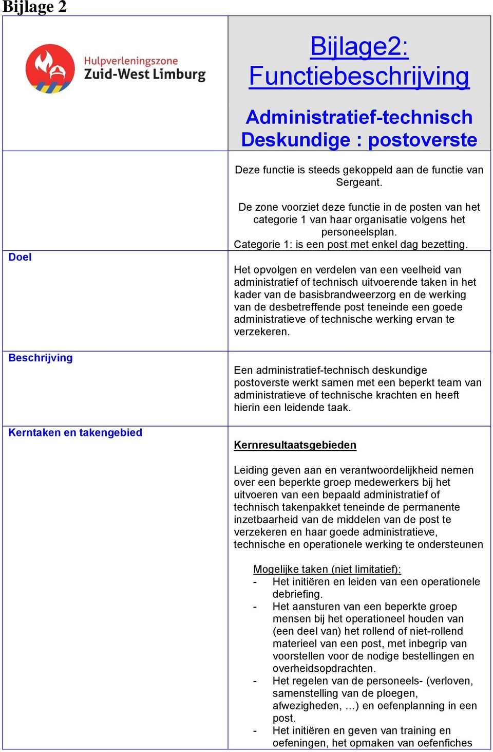 Categorie 1: is een post met enkel dag bezetting.