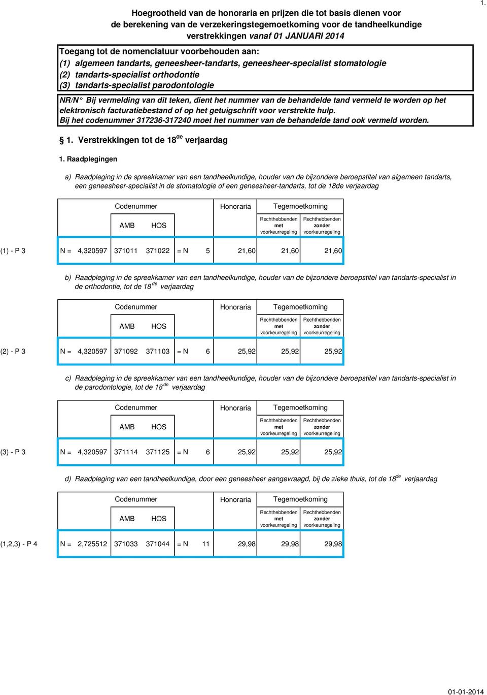 vermelding van dit teken, dient het nummer van de behandelde tand vermeld te worden op het elektronisch facturatiebestand of op het getuigschrift voor verstrekte hulp.