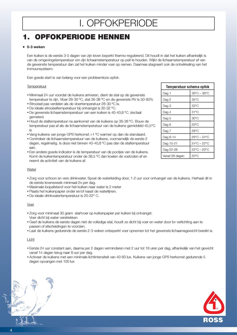 Wijkt de lichaamstemperatuur af van de gewenste temperatuur dan zal het kuiken minder voer op nemen. Daarmee stagneert ook de ontwikkeling van het immuunsysteem.