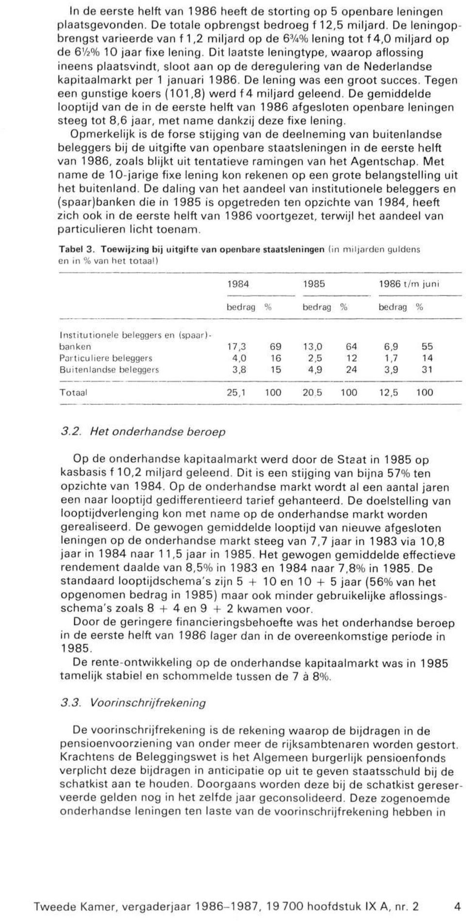 Dit laatste leningtype, waarop aflossing ineens plaatsvindt, sloot aan op de deregulering van de Nederlandse kapitaalmarkt per 1 januari 1986. De lening was een groot succes.