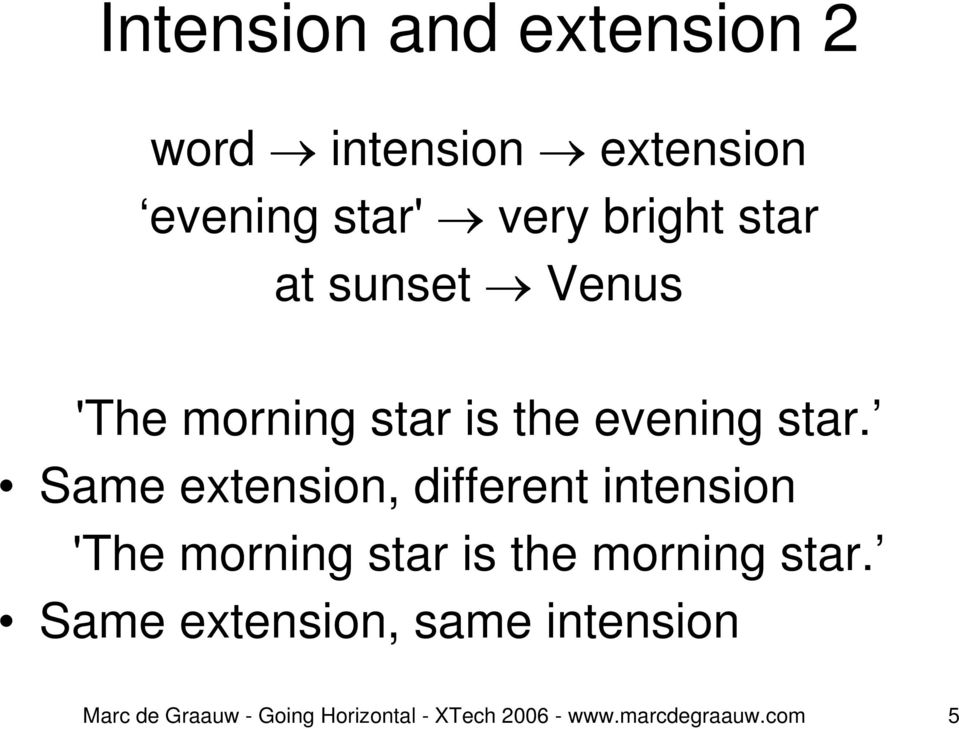 Same extension, different intension 'The morning star is the morning star.