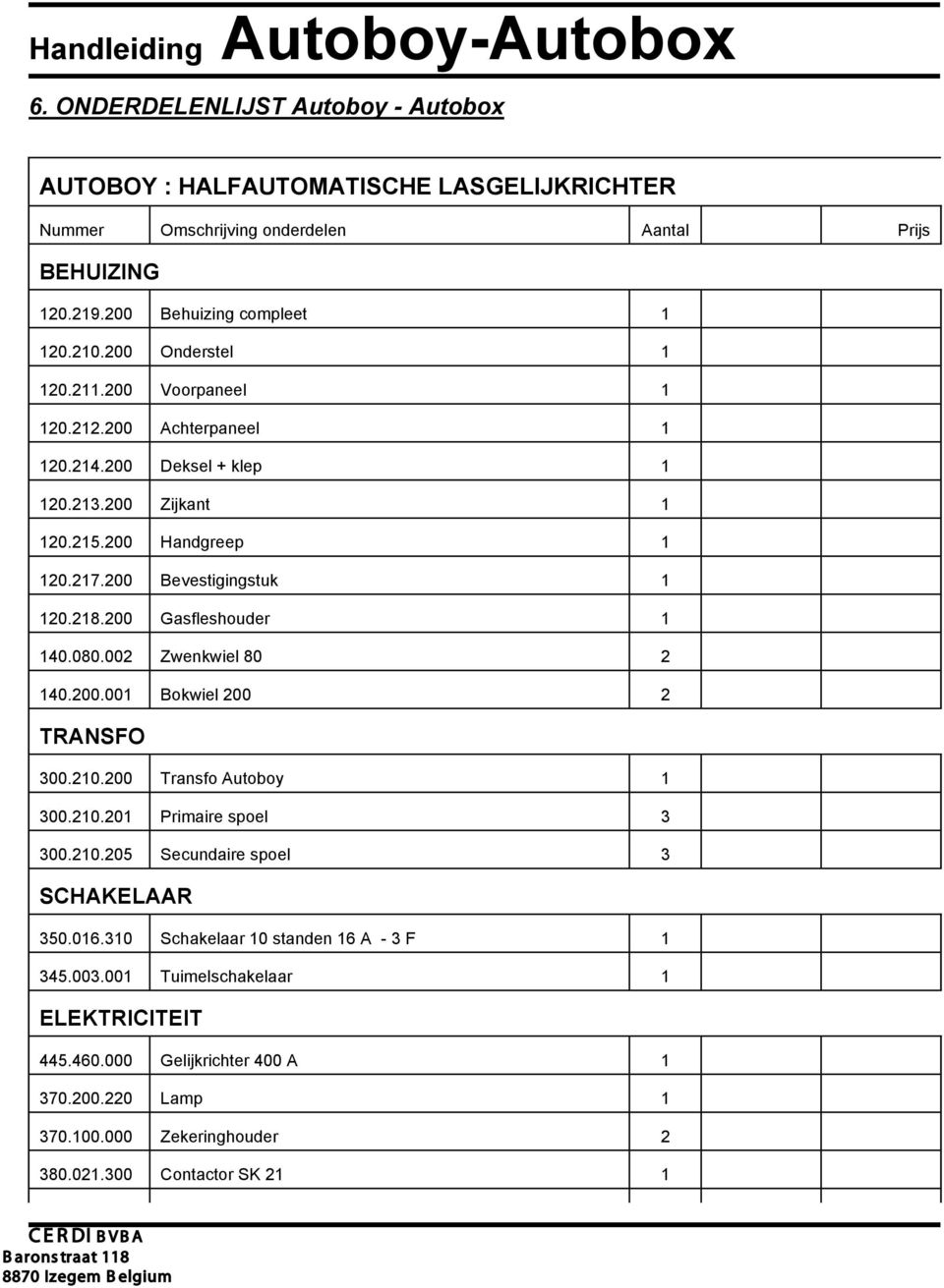 200 Gasfleshouder 1 140.080.002 Zwenkwiel 80 2 140.200.001 Bokwiel 200 2 TRANSFO 300.210.200 Transfo Autoboy 1 300.210.201 Primaire spoel 3 300.210.205 Secundaire spoel 3 SCHAKELAAR 350.