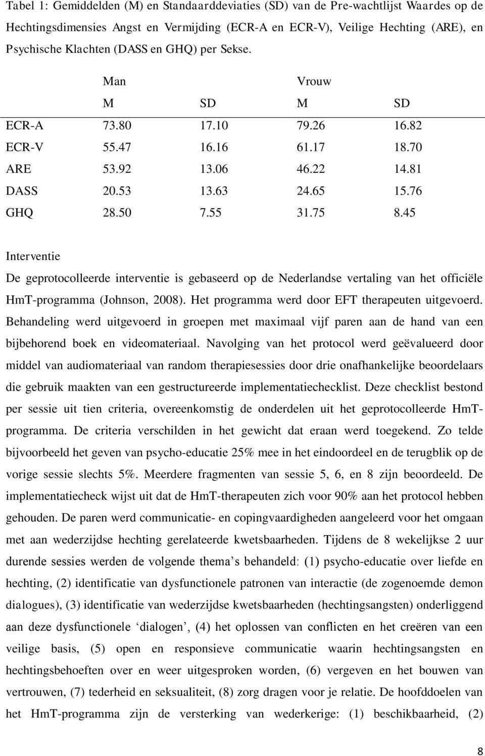 45 Interventie De geprotocolleerde interventie is gebaseerd op de Nederlandse vertaling van het officiële HmT-programma (Johnson, 2008). Het programma werd door EFT therapeuten uitgevoerd.