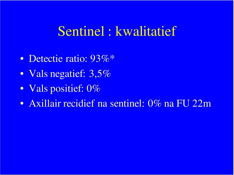 Vals positief: 0% Axillair