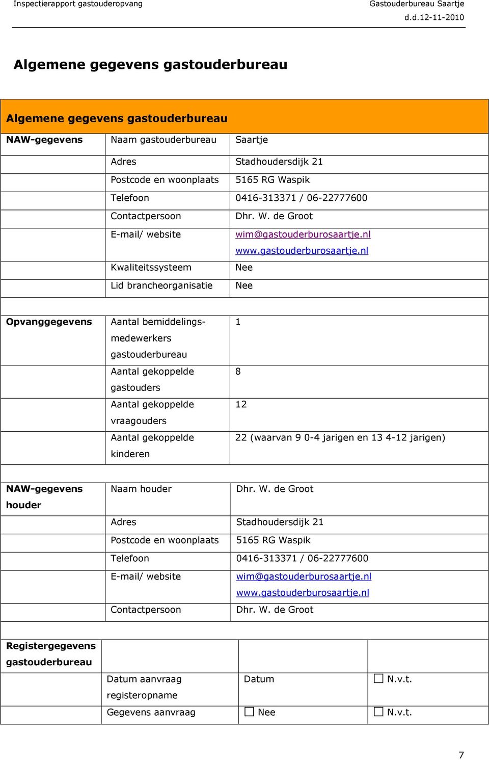 nl www.gastouderburosaartje.