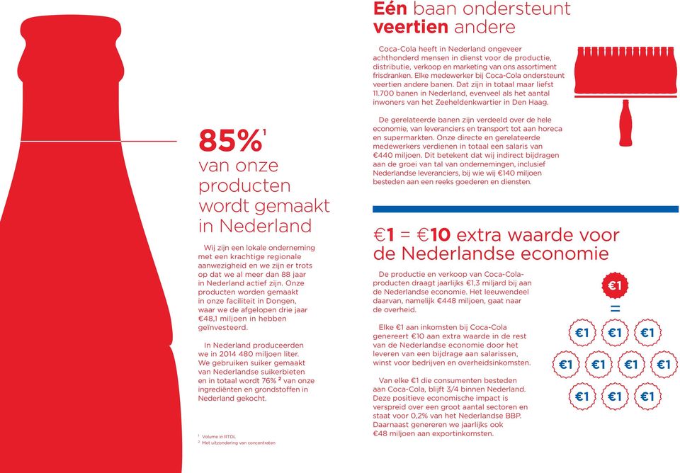 85% 1 van onze producten wordt gemaakt in Nederland Wij zijn een lokale onderneming met een krachtige regionale aanwezigheid en we zijn er trots op dat we al meer dan 88 jaar in Nederland actief zijn.