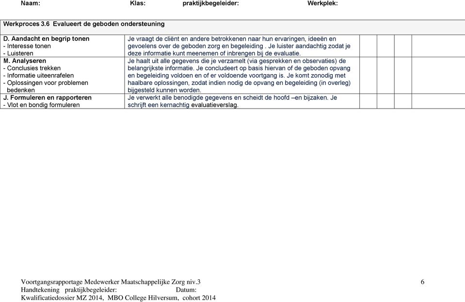 Je luister aandachtig zodat je deze informatie kunt meenemen of inbrengen bij de evaluatie. Je haalt uit alle gegevens die je verzamelt (via gesprekken en observaties) de belangrijkste informatie.