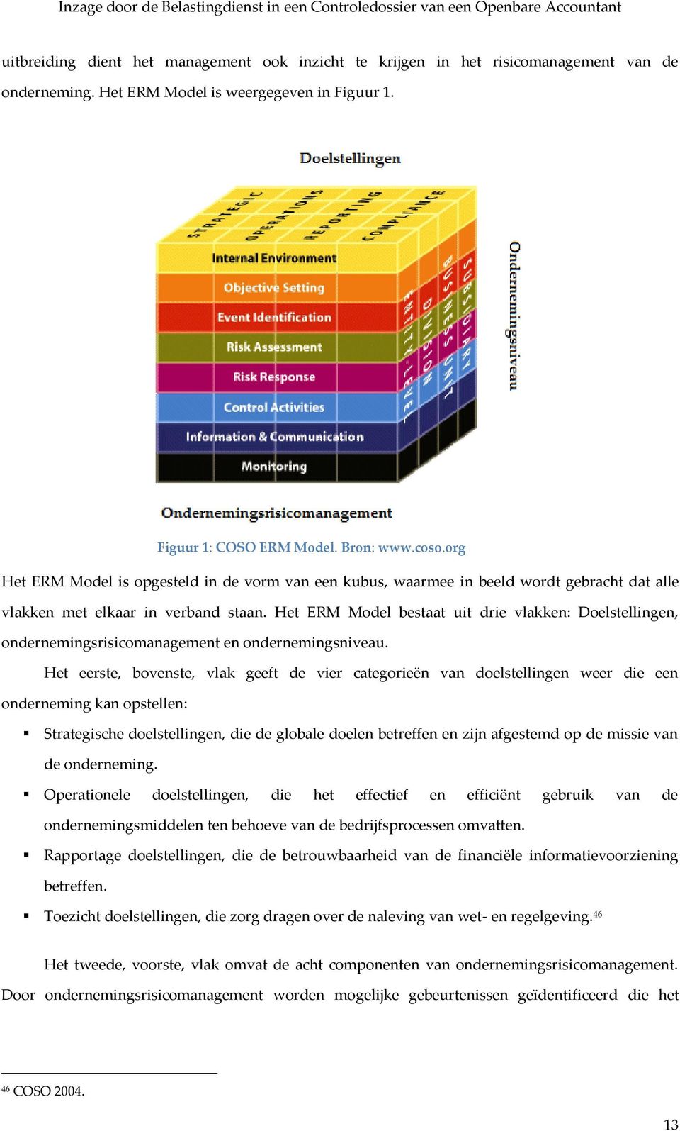 Het ERM Model bestaat uit drie vlakken: Doelstellingen, ondernemingsrisicomanagement en ondernemingsniveau.