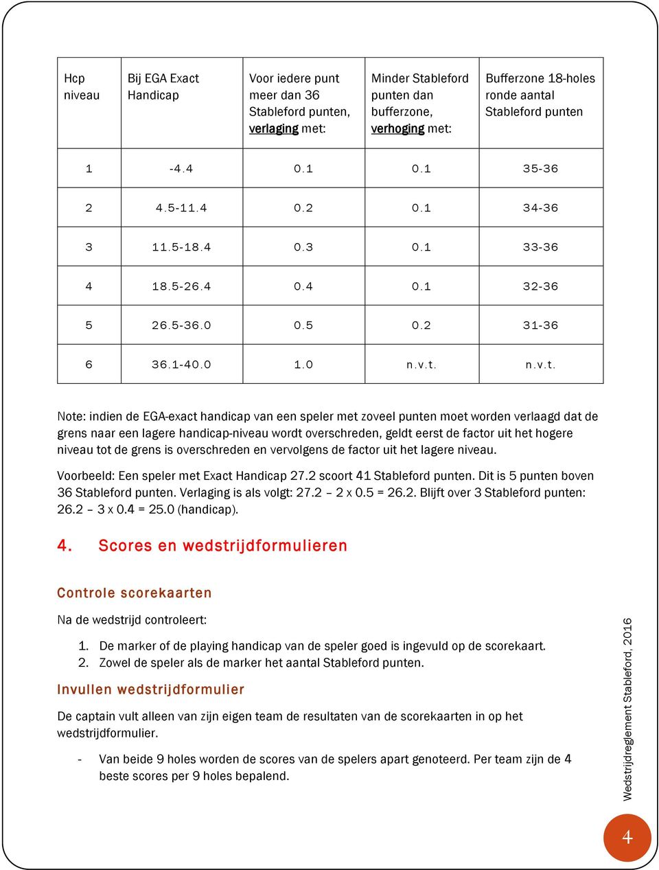 een speler met zoveel punten moet worden verlaagd dat de grens naar een lagere handicap-niveau wordt overschreden, geldt eerst de factor uit het hogere niveau tot de grens is overschreden en