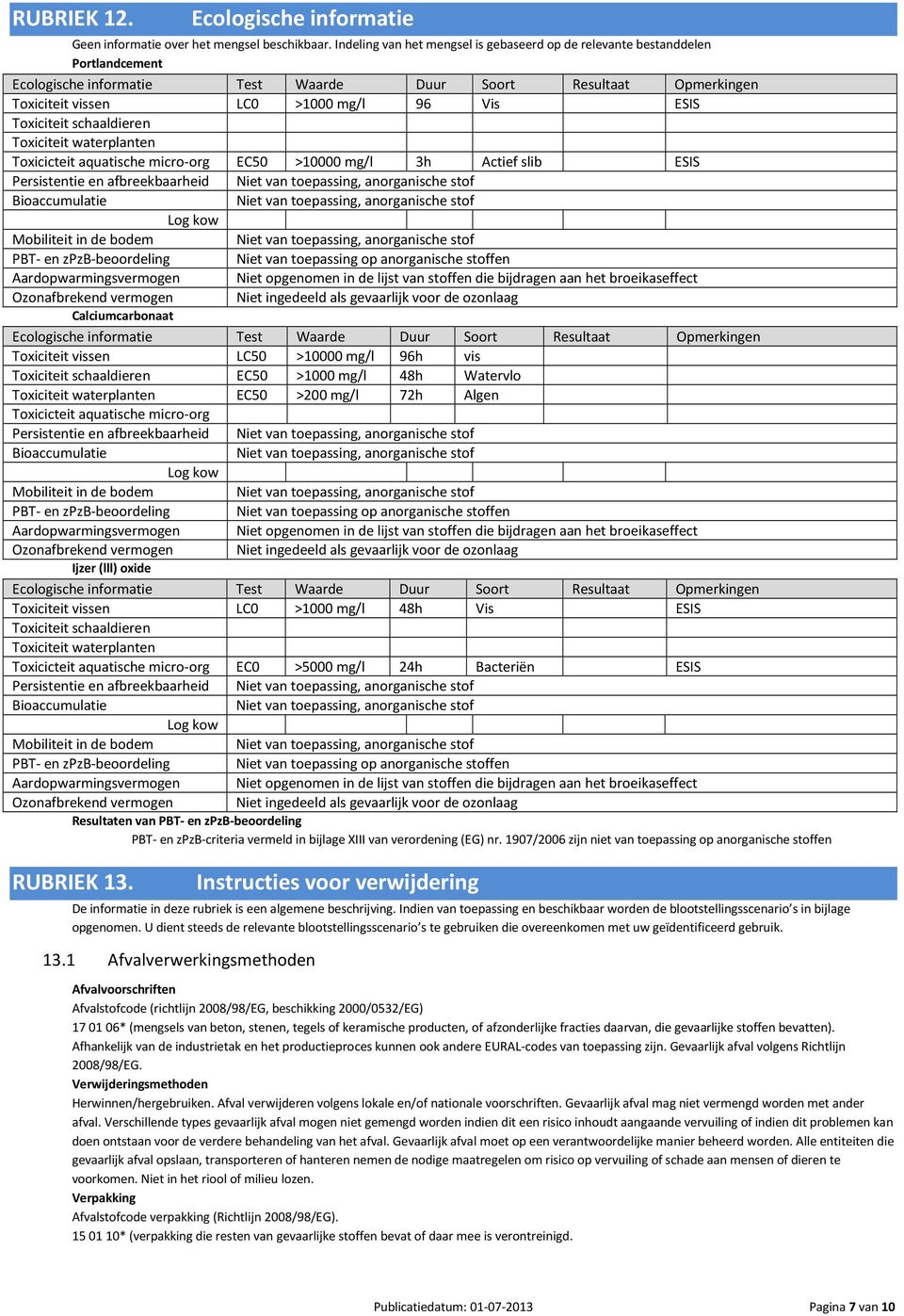 Toxiciteit schaaldieren Toxiciteit waterplanten Toxicicteit aquatische micro-org EC50 >10000 mg/l 3h Actief slib ESIS Persistentie en afbreekbaarheid Bioaccumulatie Log kow Mobiliteit in de bodem