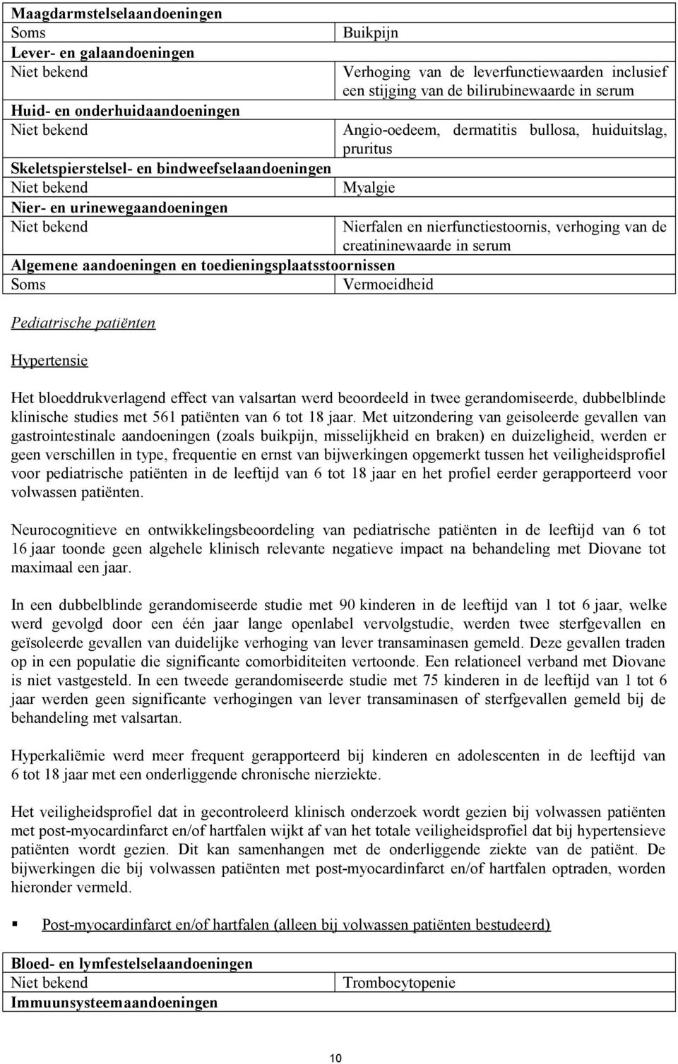 Vermoeidheid Pediatrische patiënten Hypertensie Nierfalen en nierfunctiestoornis, verhoging van de creatininewaarde in serum Het bloeddrukverlagend effect van valsartan werd beoordeeld in twee