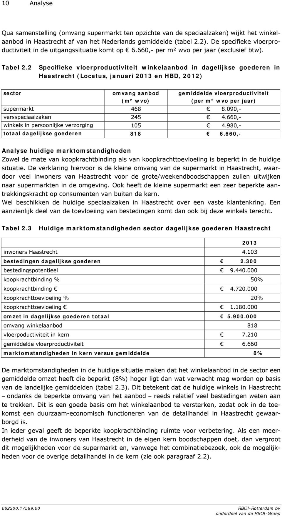 2 Specifieke vloerproductiviteit winkelaanbod in dagelijkse goederen in Haastrecht (Locatus, januari 2013 en HBD, 2012) sector omvang aanbod (m² wvo) gemiddelde vloerproductiviteit (per m² wvo per