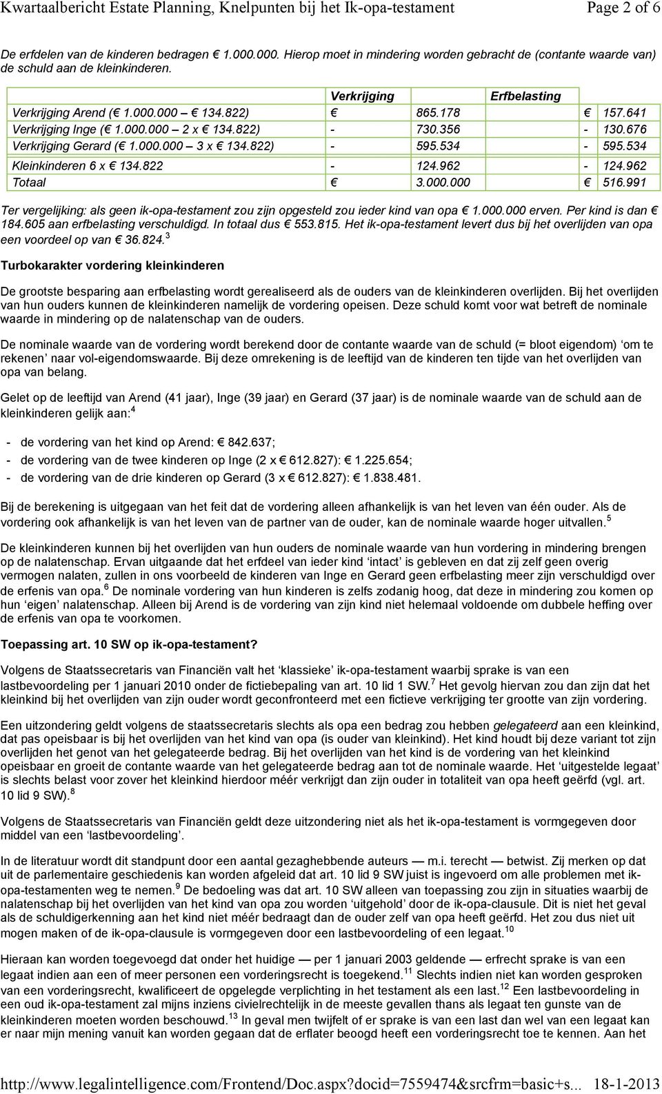 534 Kleinkinderen 6 x 134.822-124.962-124.962 Totaal 3.000.000 516.991 Ter vergelijking: als geen ik-opa-testament zou zijn opgesteld zou ieder kind van opa 1.000.000 erven. Per kind is dan 184.