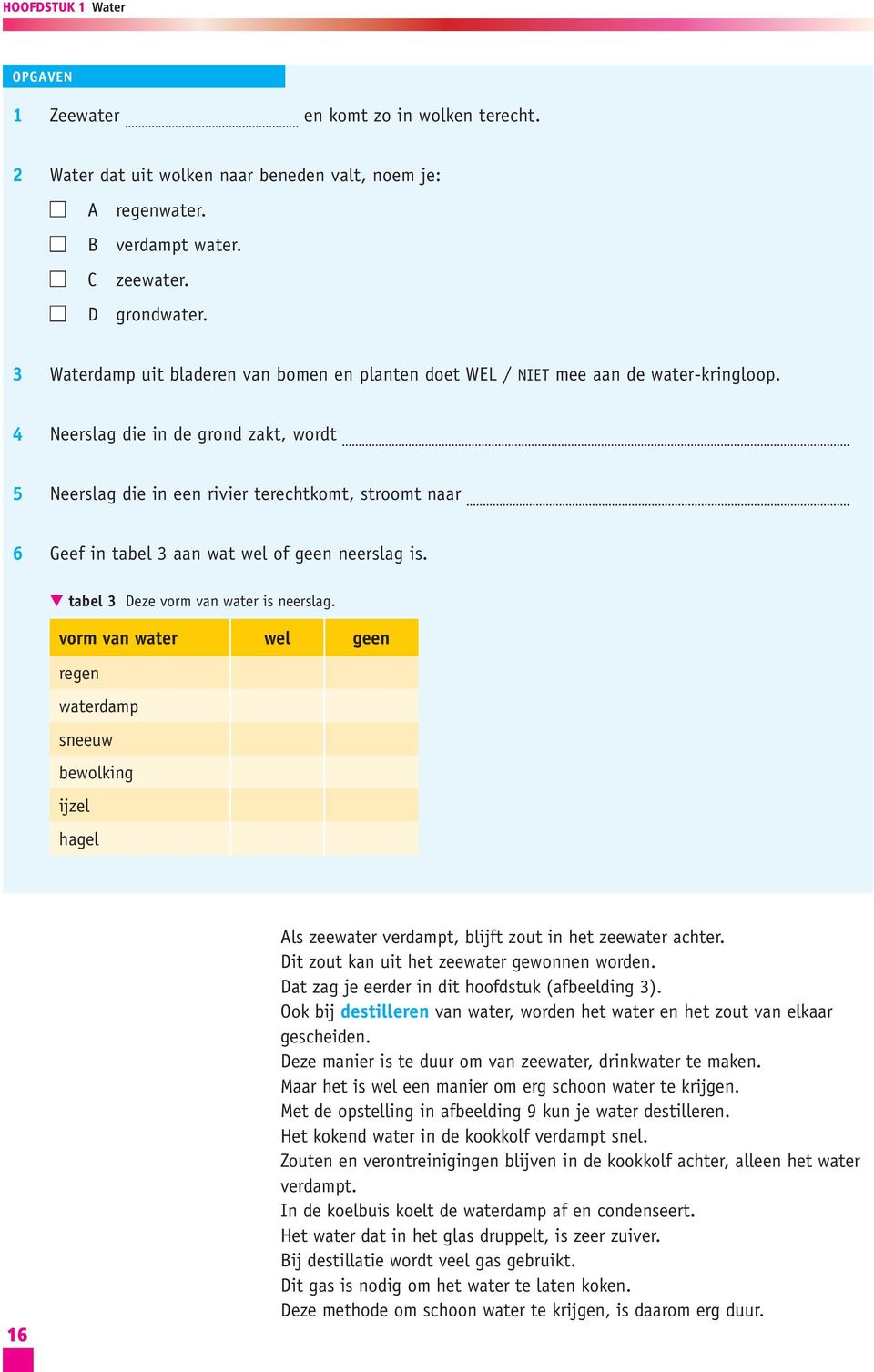4 Neerslag die in de grond zakt, wordt 5 Neerslag die in een rivier terechtkomt, stroomt naar 6 Geef in tabel 3 aan wat wel of geen neerslag is. tabel 3 Deze vorm van water is neerslag.