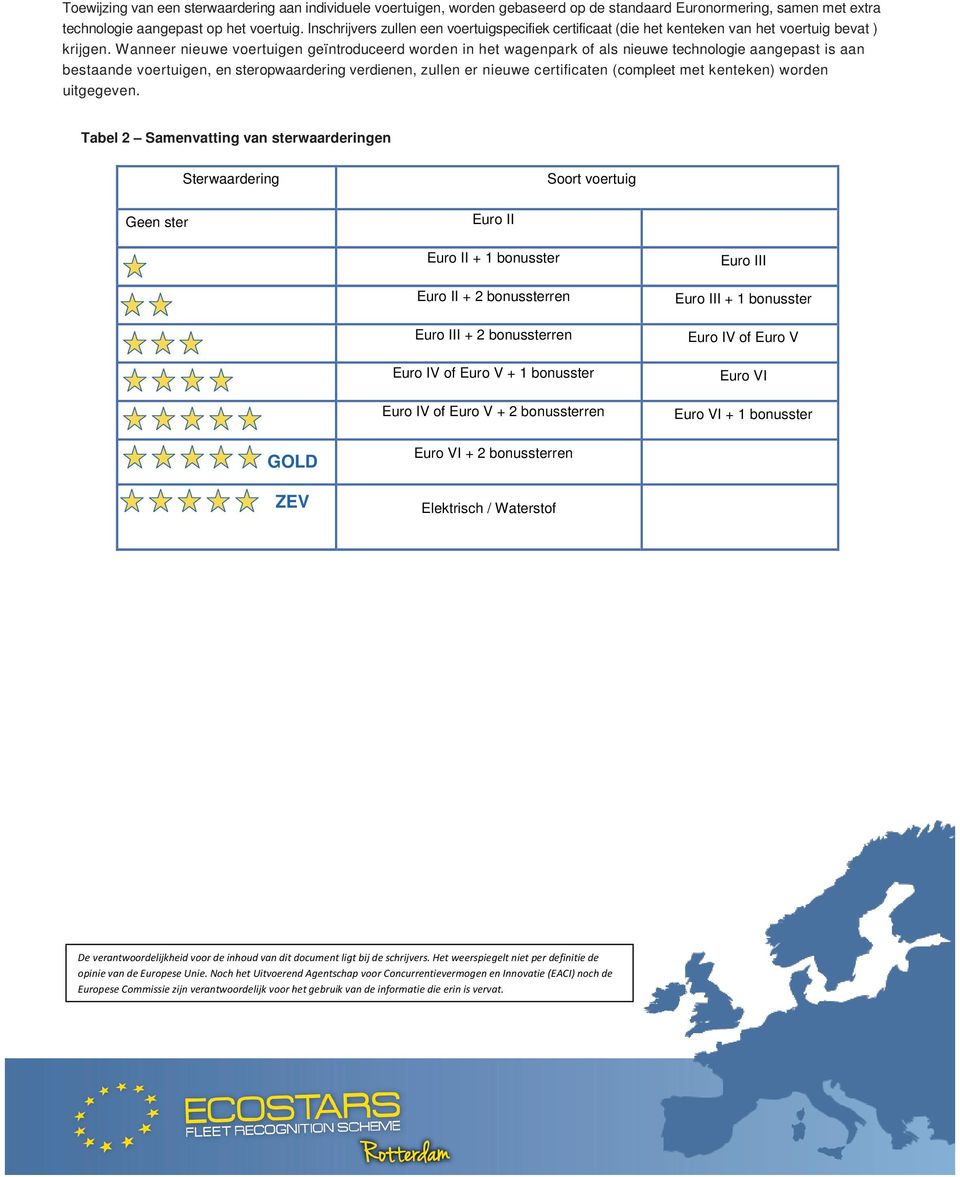 Wanneer nieuwe voertuigen geïntroduceerd worden het wagenpark of als nieuwe technologie aangepast is aan bestaande voertuigen, en steropwaarderg verdienen, zullen er nieuwe certificaten (compleet met