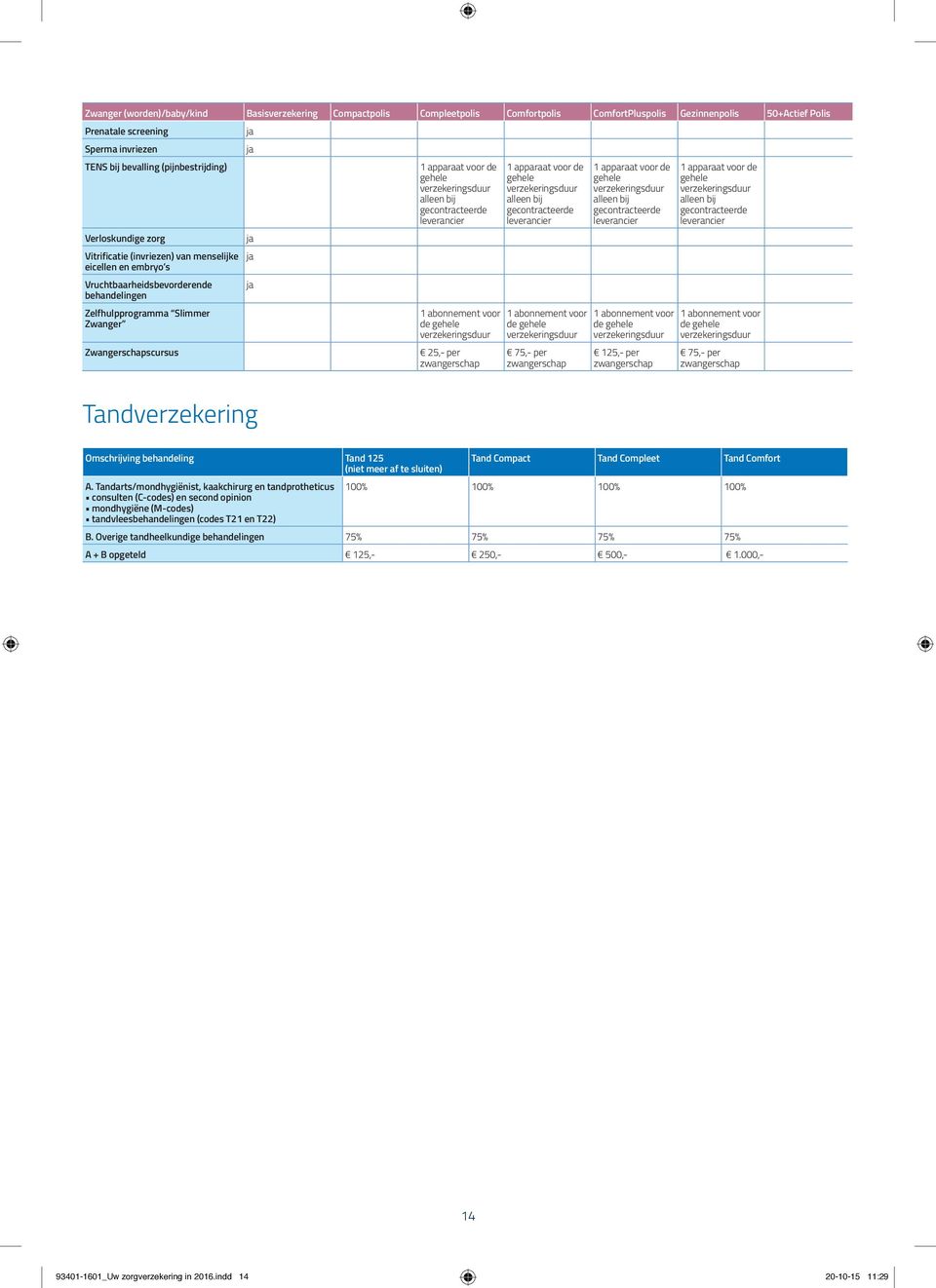 de leverancier 1 abonnement voor de 25,- per zwangerschap 1 apparaat voor de leverancier 1 abonnement voor de 75,- per zwangerschap 1 apparaat voor de leverancier 1 abonnement voor de 125,- per