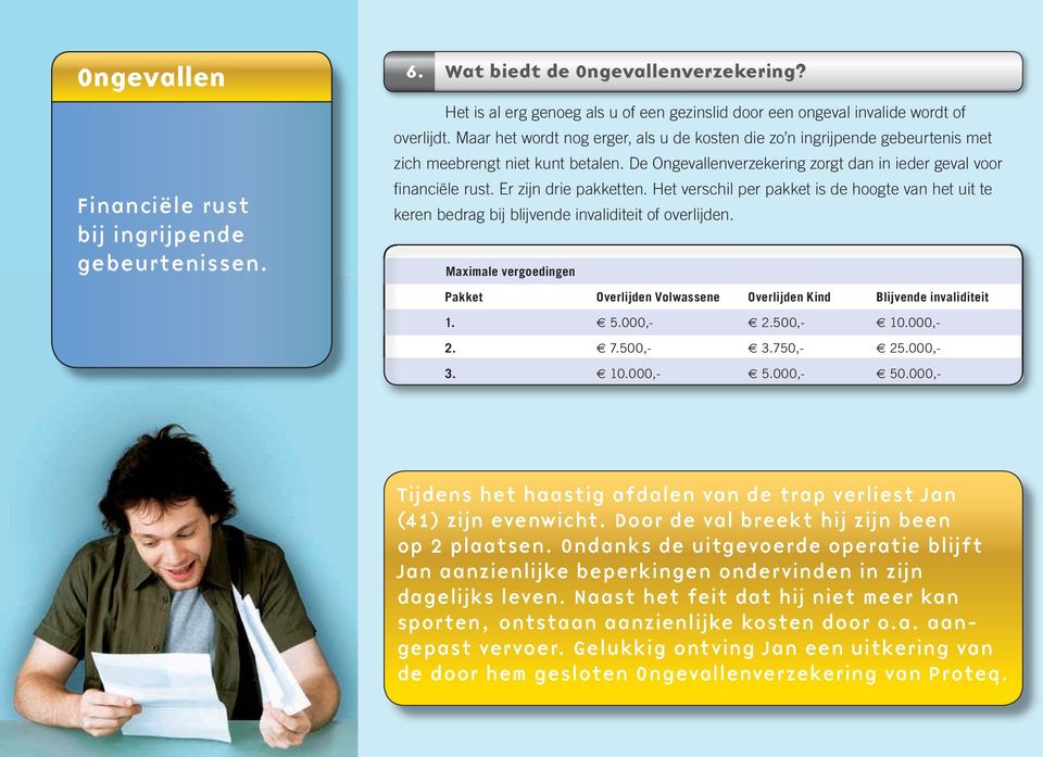 De Ongevallenverzekering zorgt dan in ieder geval voor financiële rust. Er zijn drie pakketten.