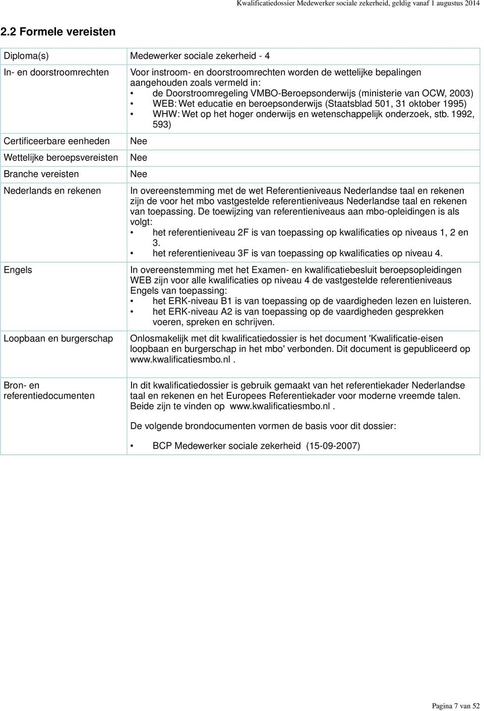 educatie en beroepsonderwijs (Staatsblad 501, 31 oktober 1995) WHW: Wet op het hoger onderwijs en wetenschappelijk onderzoek, stb.