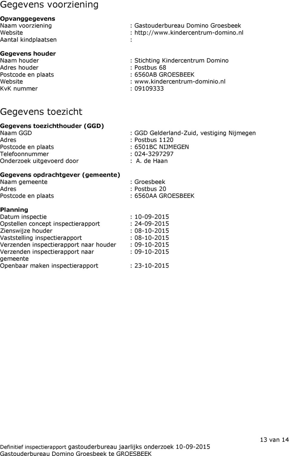 nl KvK nummer : 09109333 Gegevens toezicht Gegevens toezichthouder (GGD) Naam GGD : GGD Gelderland-Zuid, vestiging Nijmegen Adres : Postbus 1120 Postcode en plaats : 6501BC NIJMEGEN Telefoonnummer :