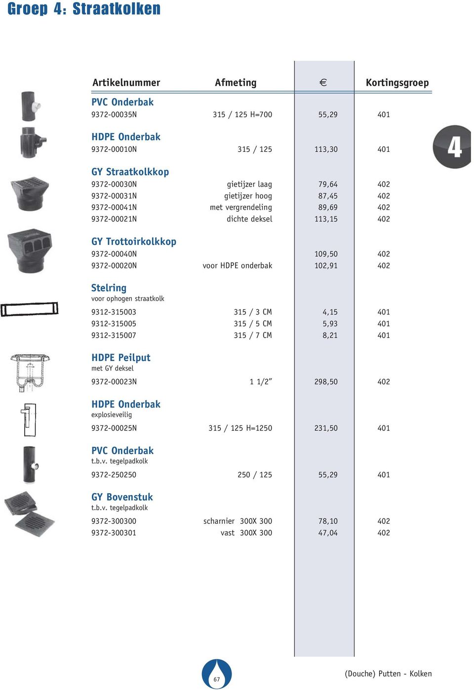 Stelring 9312-315003 315 / 3 CM 401 9312-315005 315 / 5 CM 401 9312-315007 315 / 7 CM 401 HDPE Peilput met GY deksel 9372-00023N 1 1/2 402 HDPE Onderbak