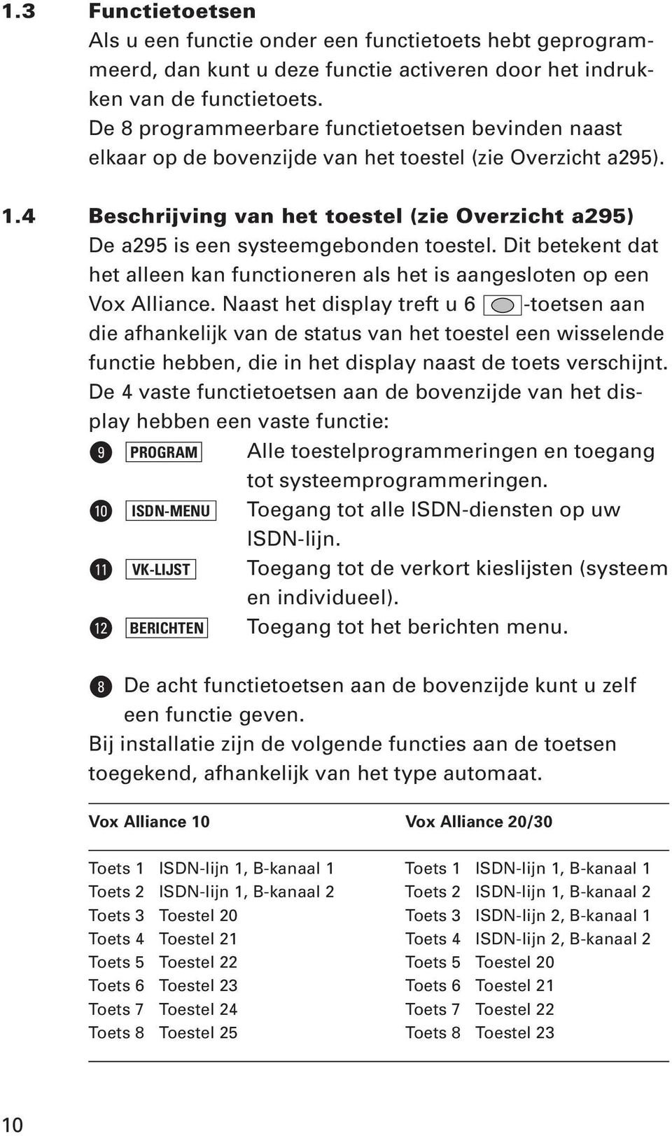 4 Beschrijving van het toestel (zie Overzicht a295) De a295 is een systeemgebonden toestel. Dit betekent dat het alleen kan functioneren als het is aangesloten op een Vox Alliance.