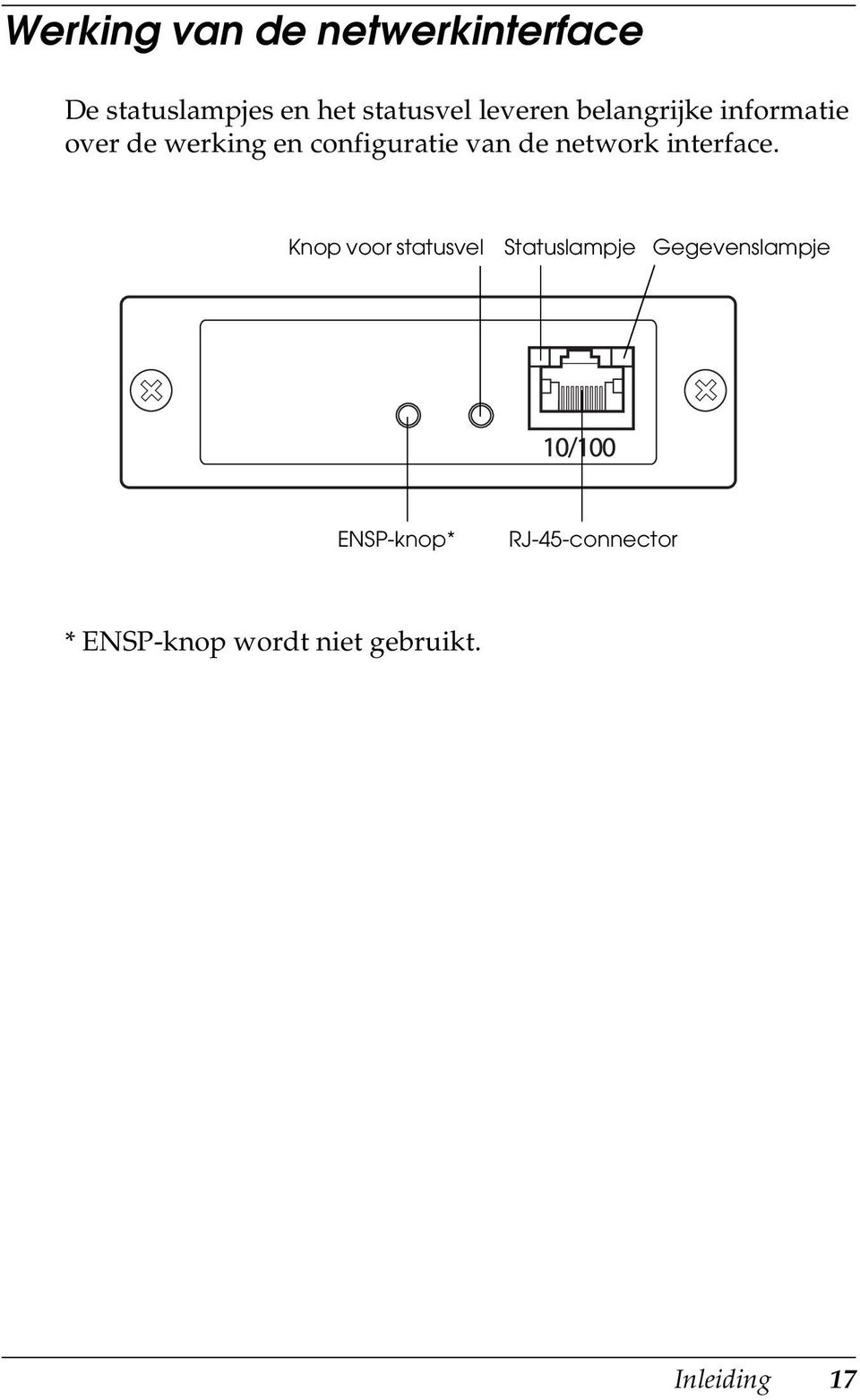 de network interface.